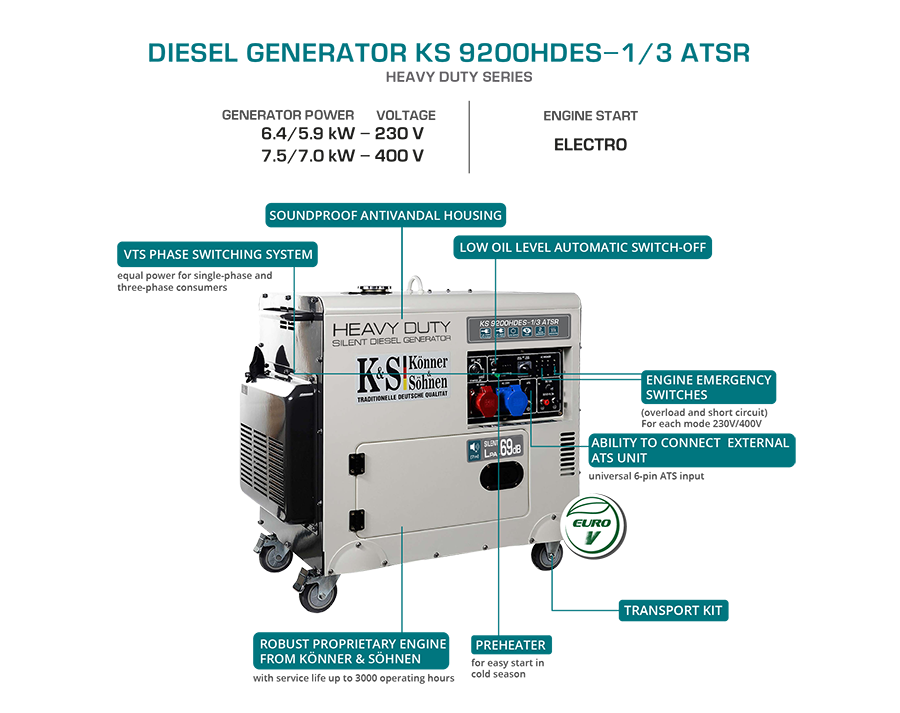 KS 9200HDES-1/3 ATSR (EURO V)